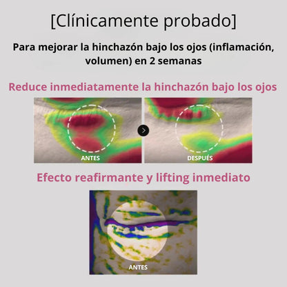 Parches de hidrogel con colágeno y péptidos